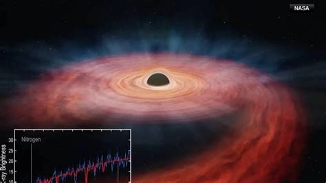 ebony glory hole videos|Astronomers watch a supermassive black hole awaken in real time.